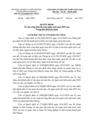 Quyết định số 66/QĐ-TTKN ngày 29 tháng 04 năm 2025 về việc công khai dự toán ngân sách năm 2025 của Trung tâm Khuyến nông