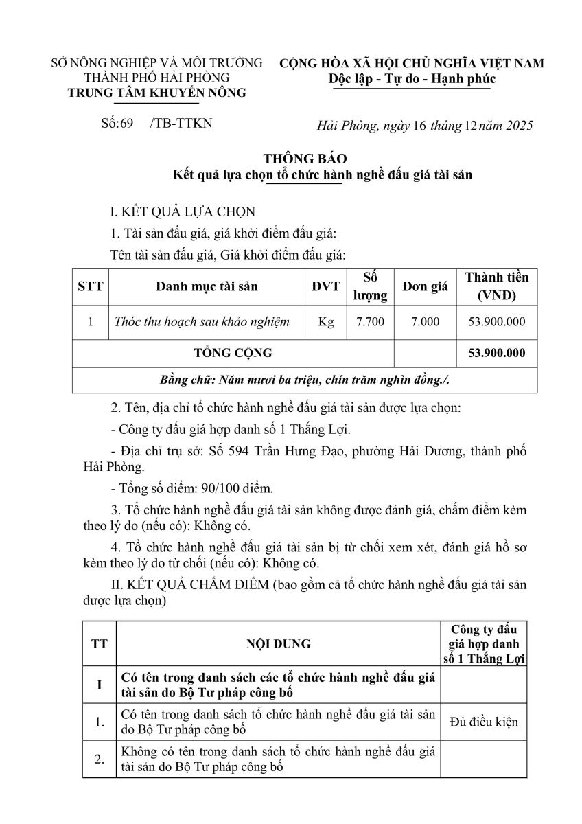 Thông báo Kết quả lựa chọn tổ chức hành nghề đấu giá tài sản