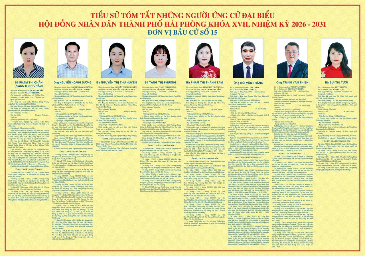 GIỚI THIỆU ĐỒNG CHÍ BÙI VĂN THĂNG - GIÁM ĐỐC SỞ NÔNG NGHIỆP VÀ MÔI TRƯỜNG THAM GIA ỨNG CỬ VIÊN ĐẠI BIỂU HĐND THÀNH PHỐ HẢI PHÒNG NHIỆM KỲ 2026 – 2031